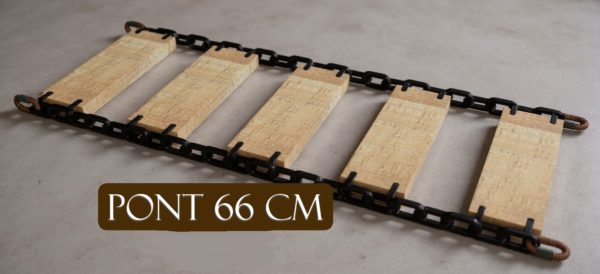 Parcours personnalisé