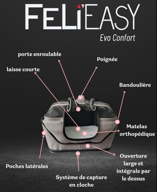 Sac de transport / Panier Feli'Easy